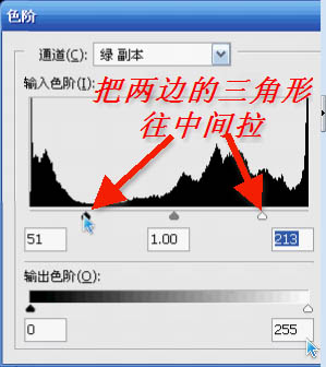 PS通道摳出透明婚紗