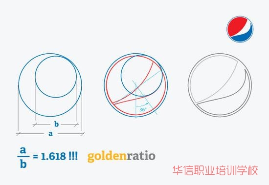 點(diǎn)擊查看大圖