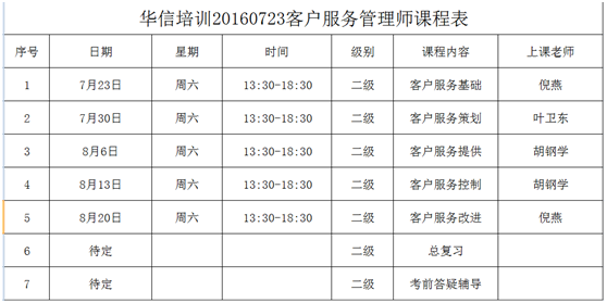 2016年下半年客戶服務管理師課程表