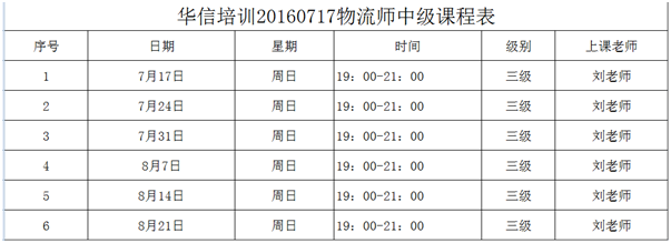2016年下半年物流員課程表