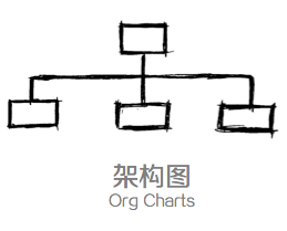 ƽO(sh)Ӌ(j)Ӗ(xn)vƽO(sh)Ӌ(j)Ă(g)˼Sҕģ