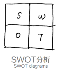 ƽO(sh)Ӌ(j)Ӗ(xn)vƽO(sh)Ӌ(j)Ă(g)˼Sҕģ