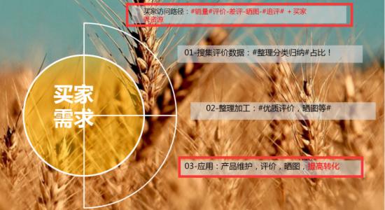 深圳淘寶運(yùn)營培訓(xùn)講述淘寶運(yùn)營干貨技巧