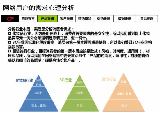深圳淘寶運(yùn)營培訓(xùn)講述淘寶運(yùn)營干貨技巧
