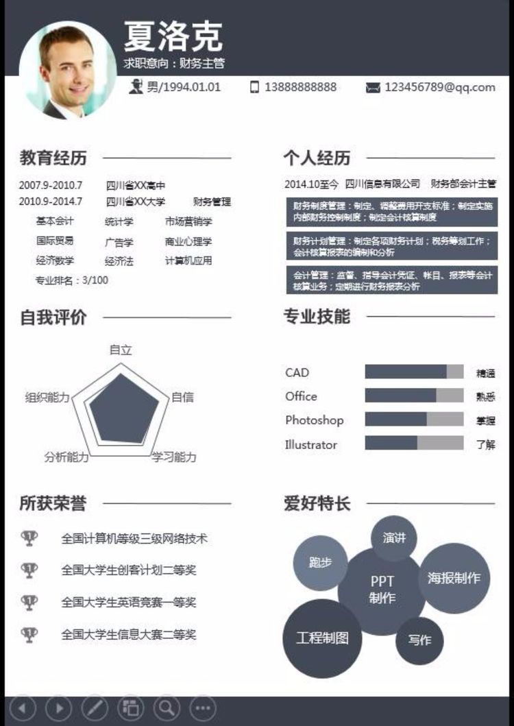 別被學(xué)歷所謂的“含金量”拖后腿