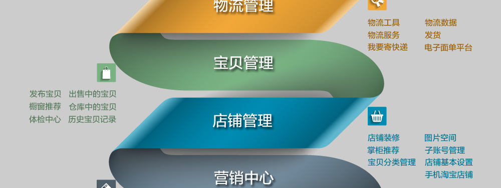 ھW(wng)վ\(yn)IӖ(xn)
